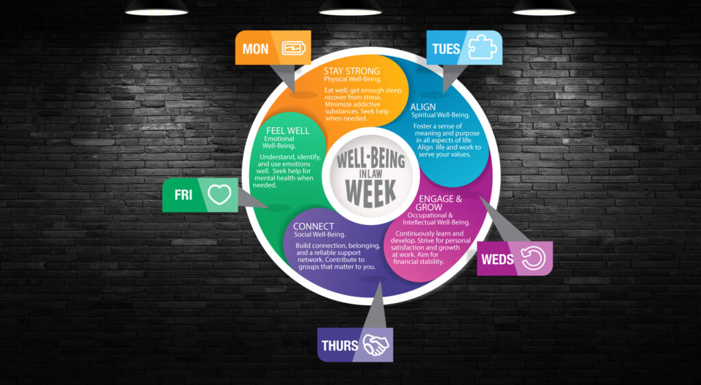 Well-Being in Law Week 2025